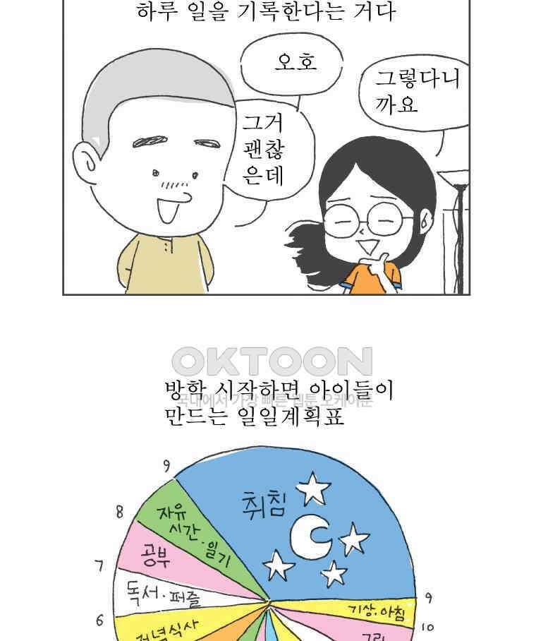 오무라이스 잼잼 265화 오늘 한 일 : 연어장 만들기 6