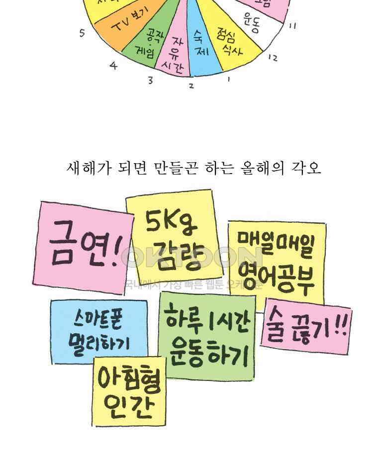 오무라이스 잼잼 265화 오늘 한 일 : 연어장 만들기 7