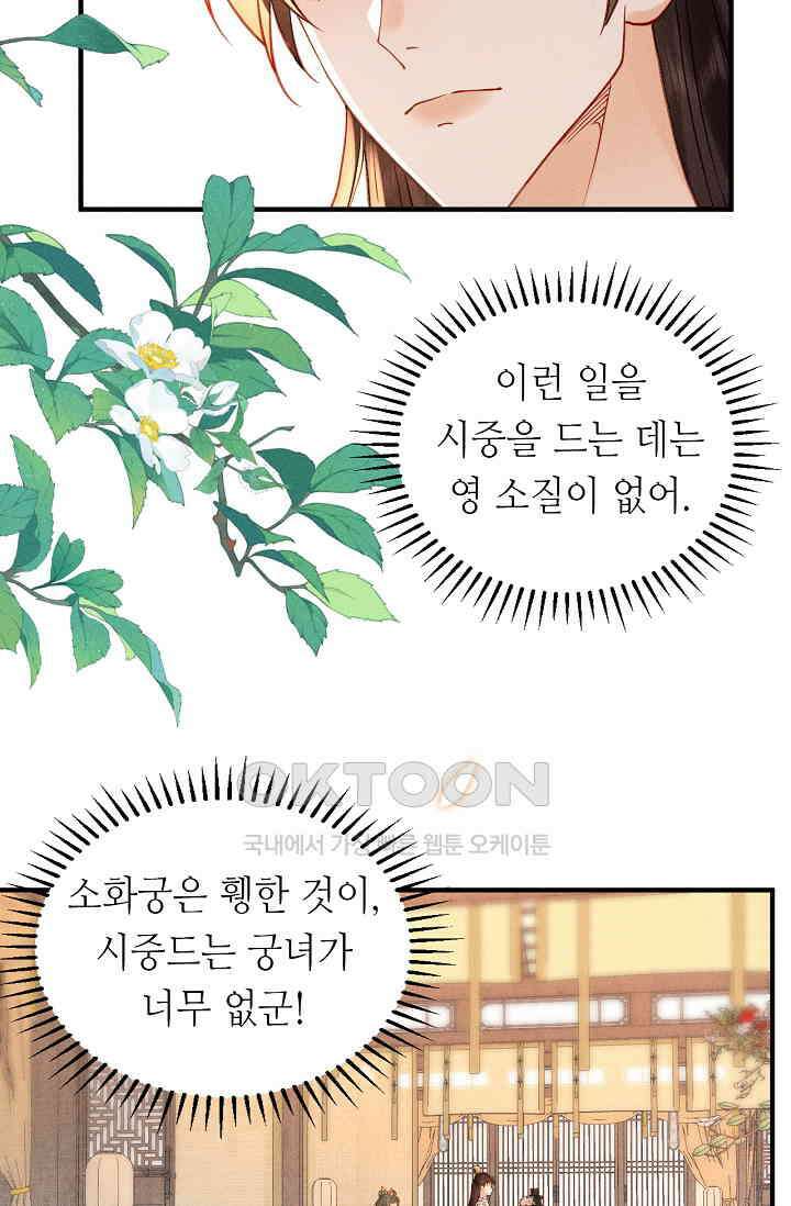 조연에서 주연으로 레벨업 15화 4
