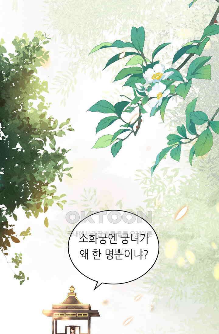 조연에서 주연으로 레벨업 15화 8