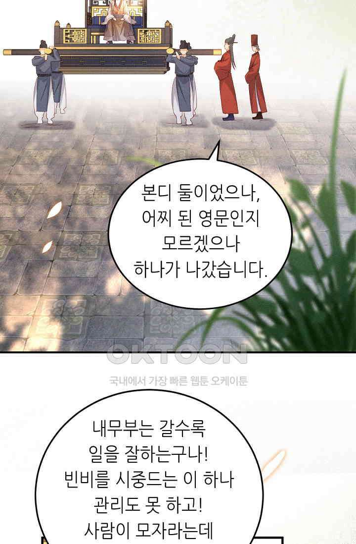 조연에서 주연으로 레벨업 15화 9