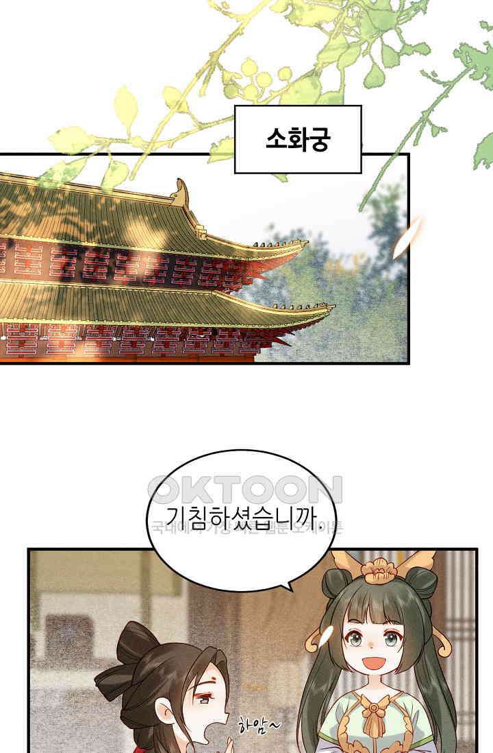 조연에서 주연으로 레벨업 15화 15