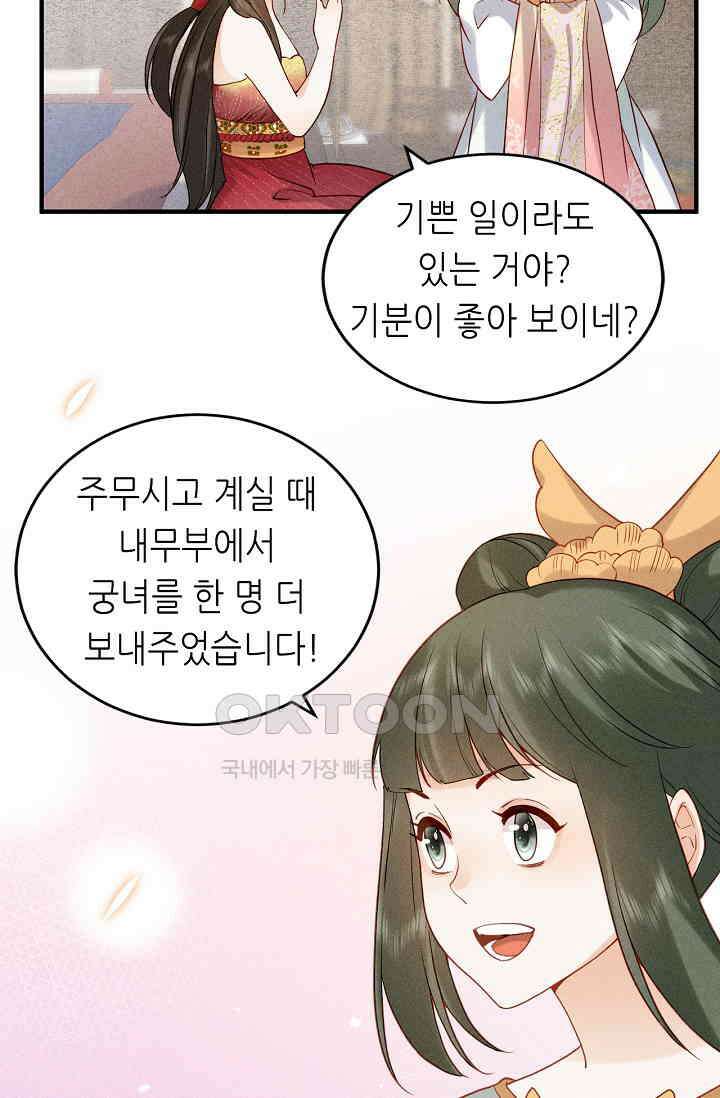 조연에서 주연으로 레벨업 15화 16