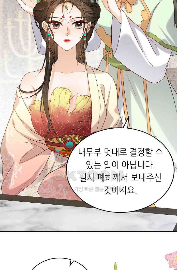 조연에서 주연으로 레벨업 15화 20