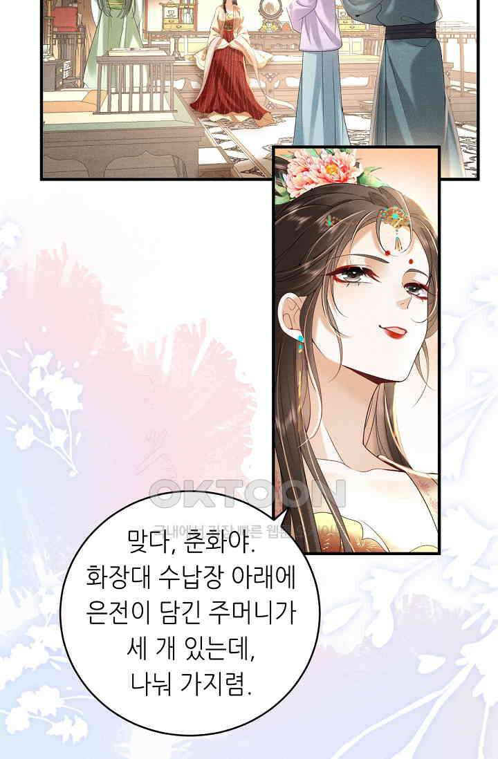조연에서 주연으로 레벨업 15화 41