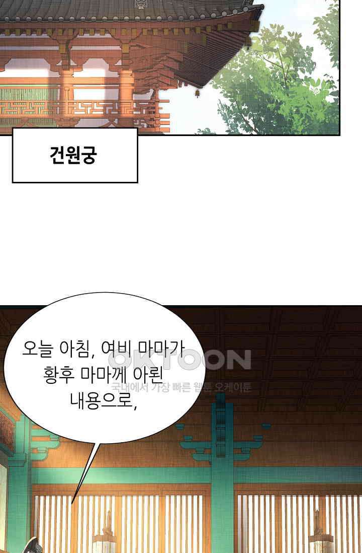 조연에서 주연으로 레벨업 20화 2