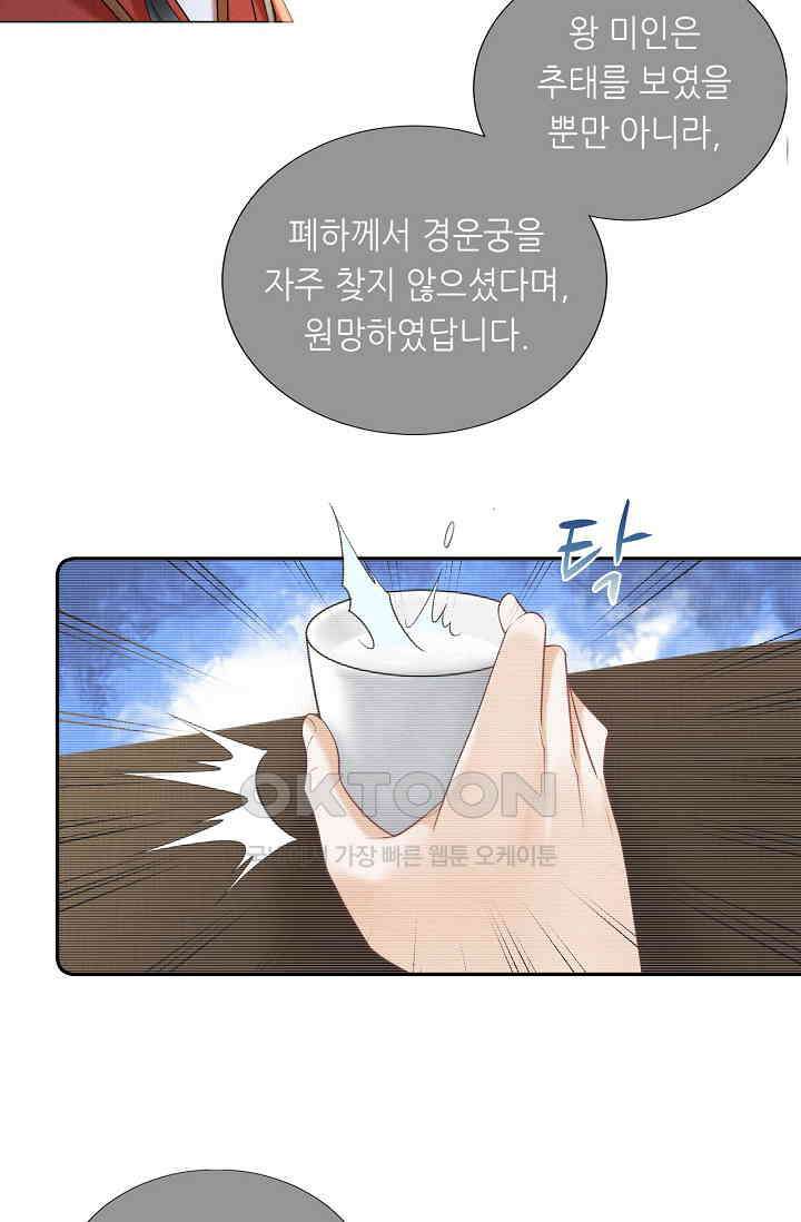 조연에서 주연으로 레벨업 20화 4