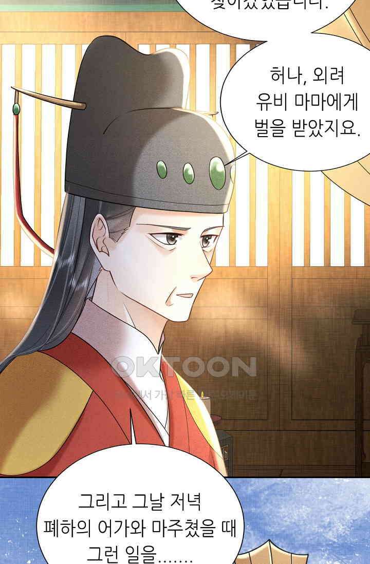 조연에서 주연으로 레벨업 20화 7
