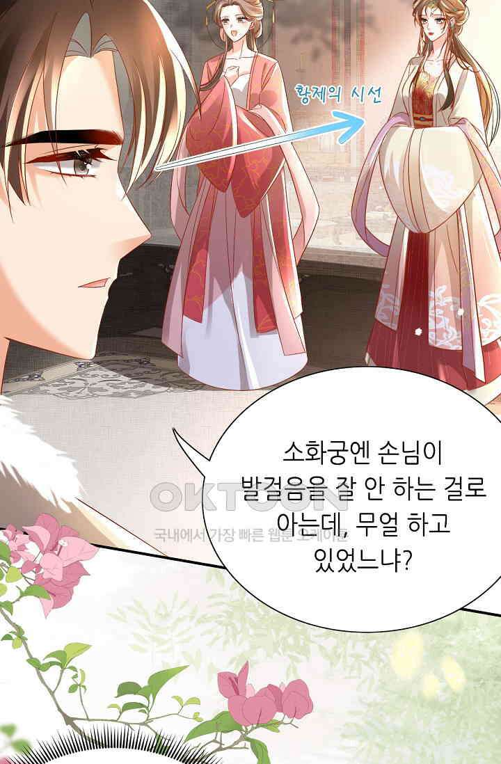 조연에서 주연으로 레벨업 27화 2