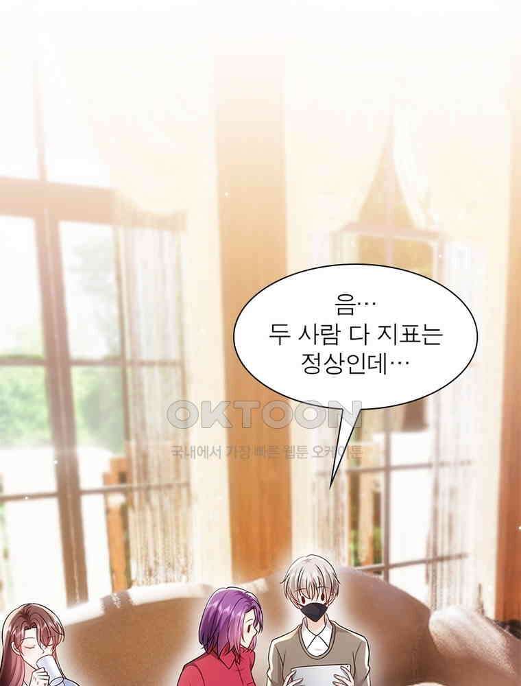 계약 남편에게 끌리는 이유 253화 14