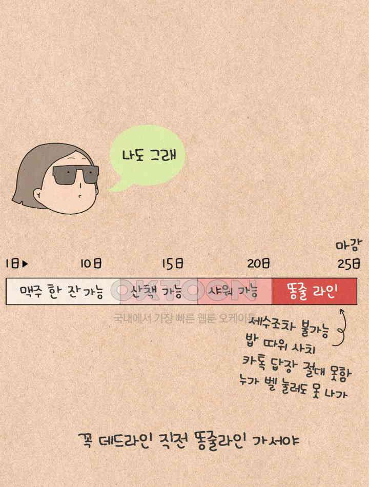 퀴퀴한 일기 ＃463． 똥줄라인 11