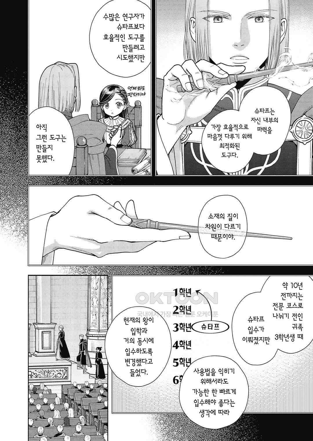 책벌레의 하극상 제4부 19화 3