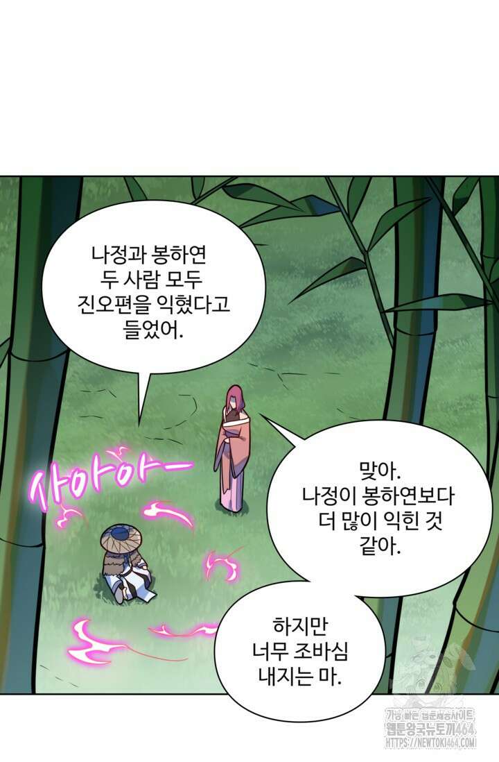 백련성신 1255화 63
