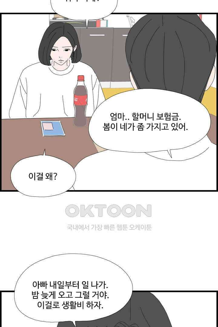 아무것도 하고 싶지 않아 126화 6