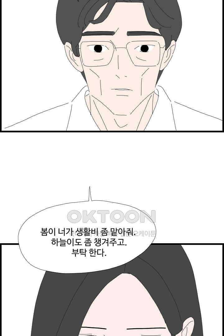 아무것도 하고 싶지 않아 126화 7