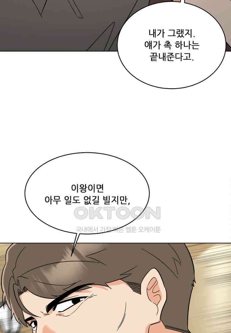 1년차 만렙 매니저 134화 62