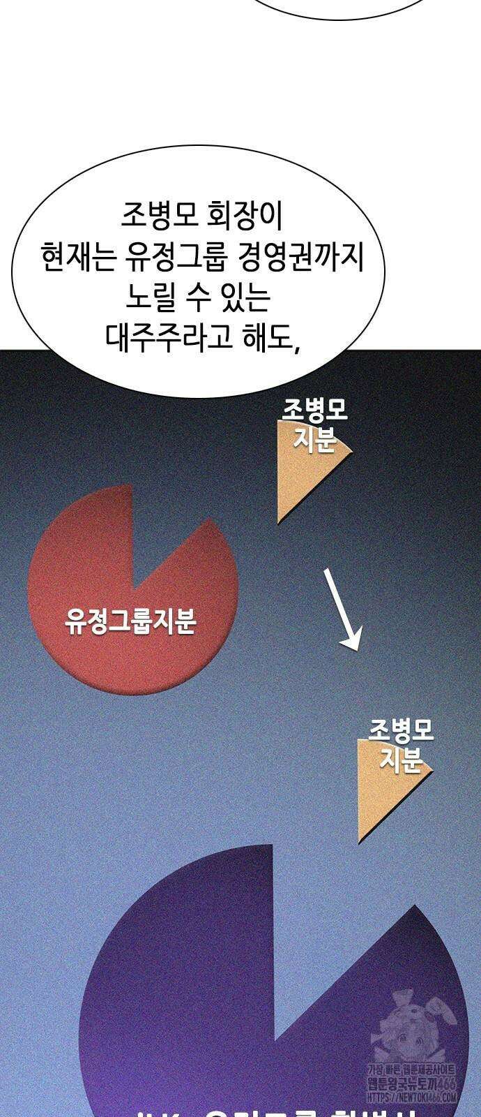 신입사원 강 회장 75화 46