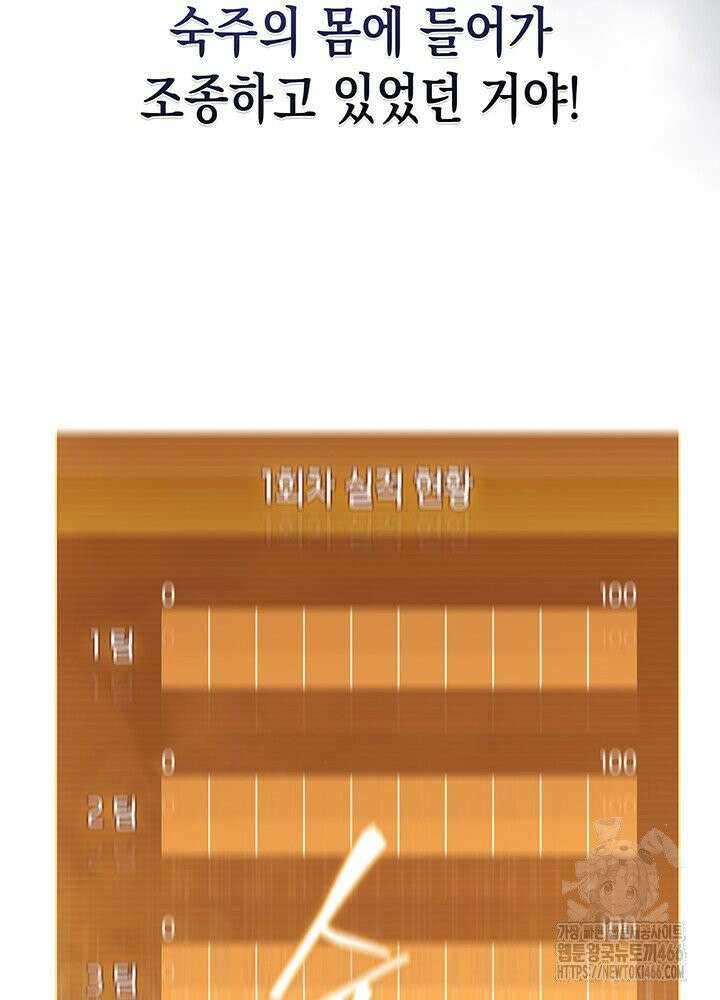 구조 조정에서 살아남는 법 15화 71