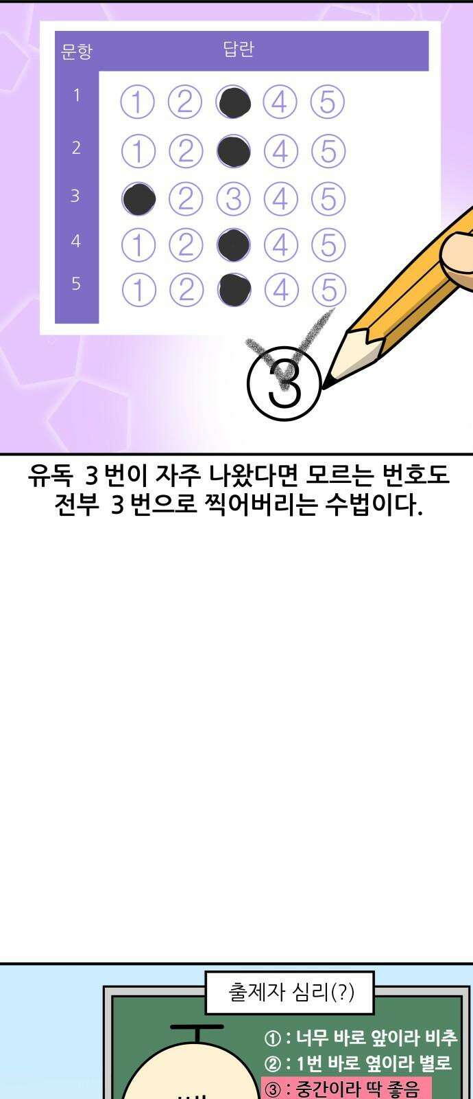 K학원 생존기 82화 - 답을 찍는 방법 10