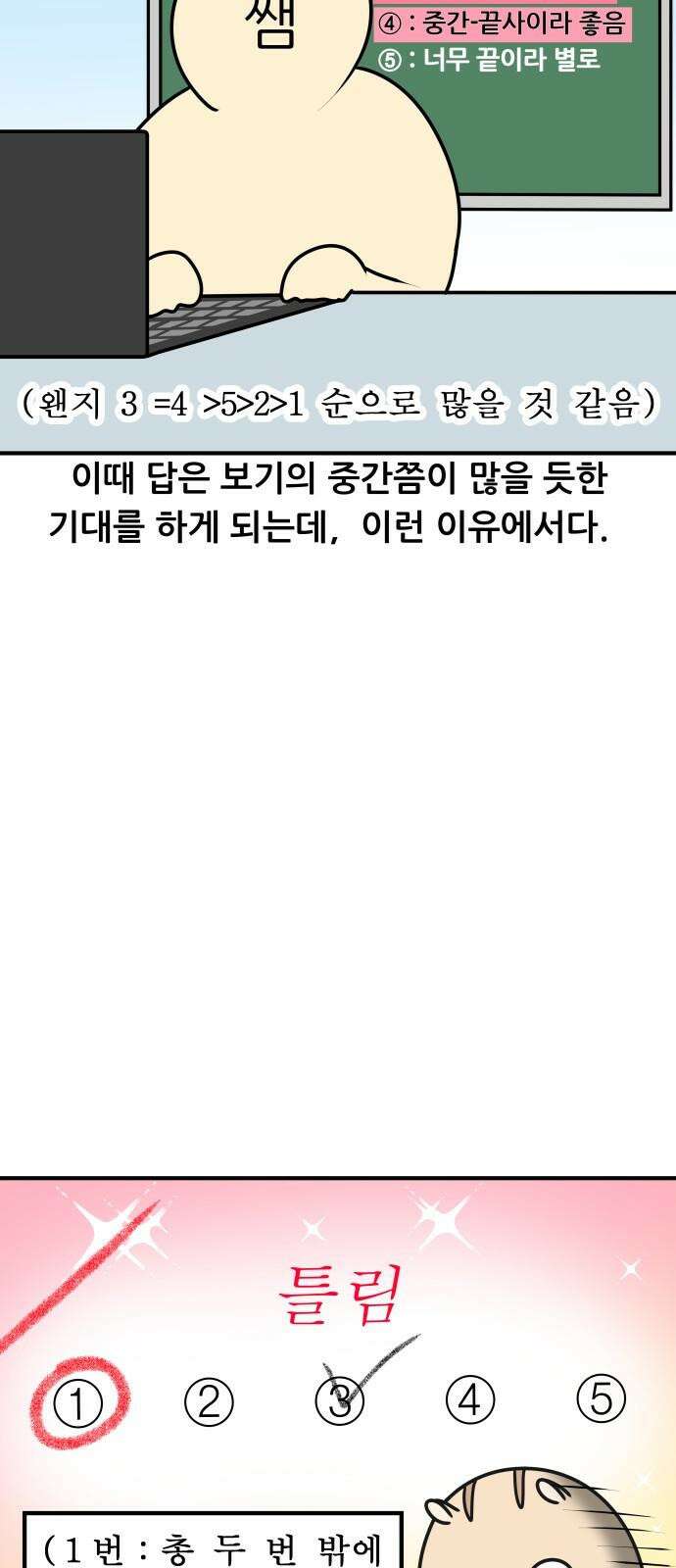 K학원 생존기 82화 - 답을 찍는 방법 11