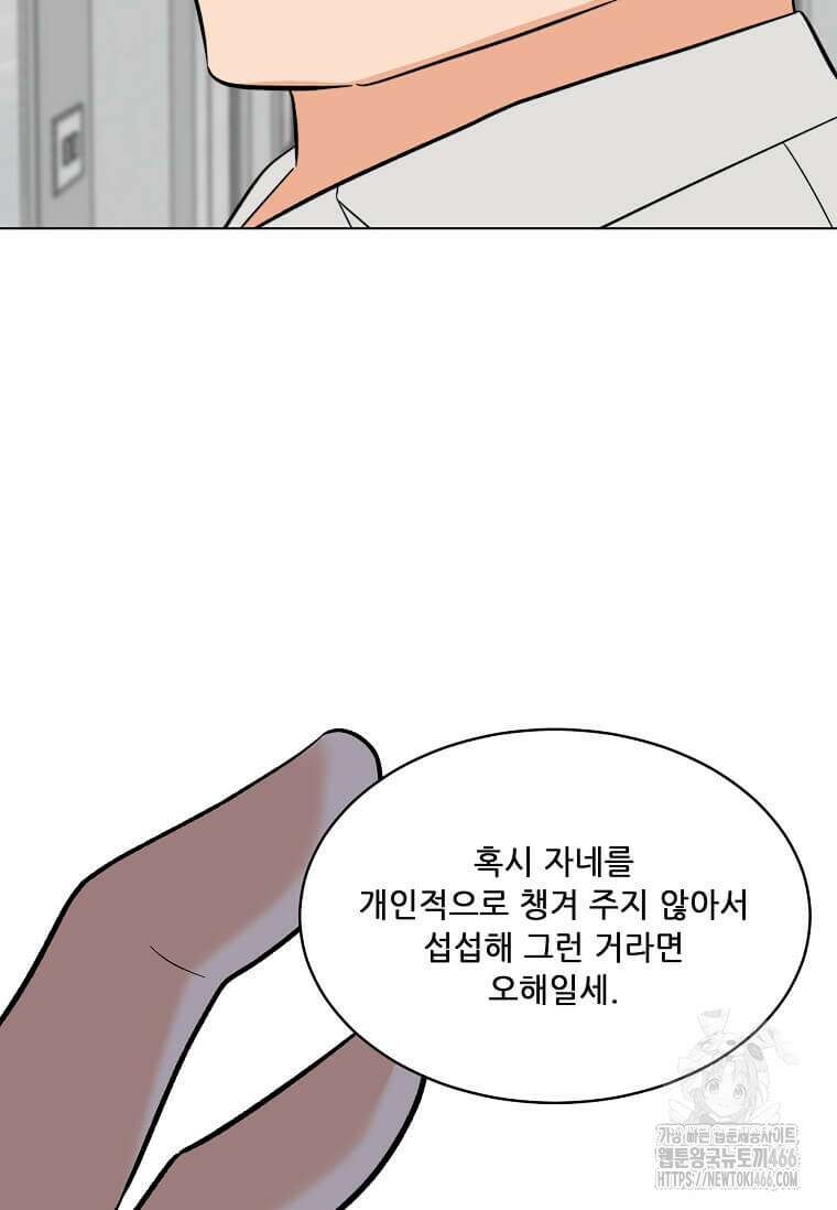 1년차 만렙 매니저 140화 76