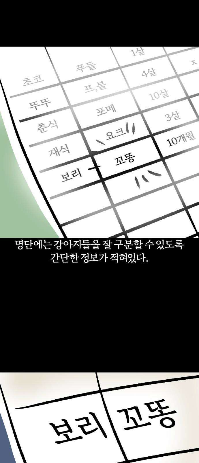 개집사 55화: 갈대 같은 강쥐 5