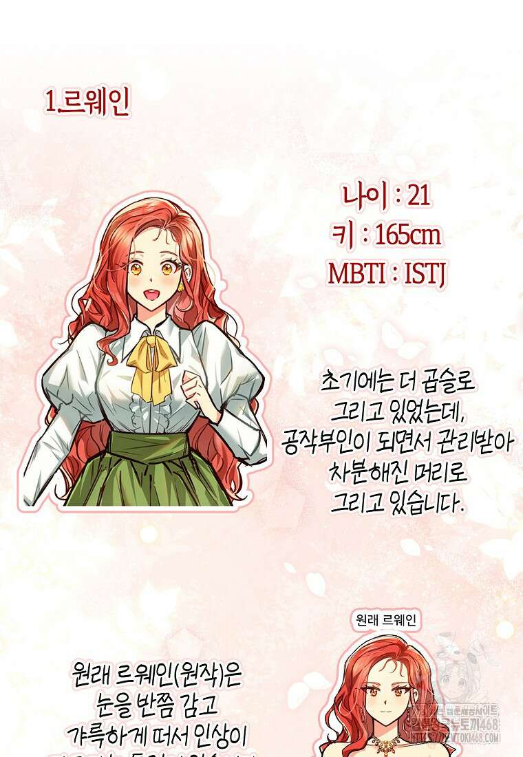 악역에 빙의했지만, 고양이나 키울래요 시즌1 후기 17