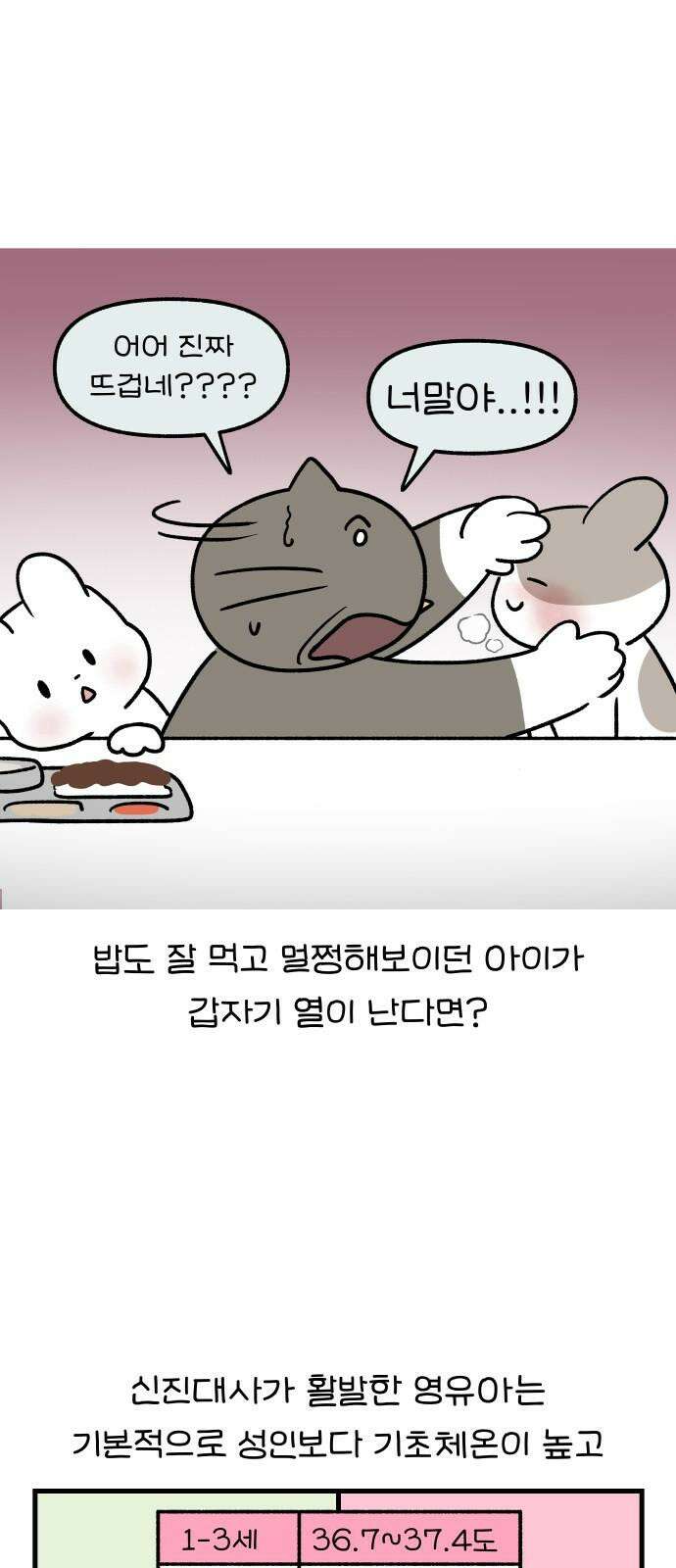 어린이집 다니는 구나 123화． 아이가 아프다(2) 2