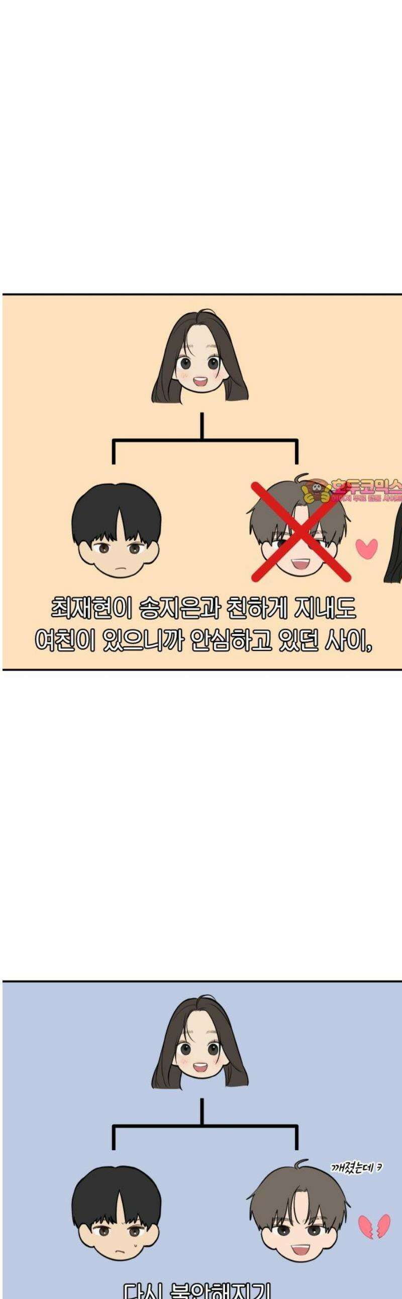 여자사람친구 [네이버] 14화 - 이상형(2) 1