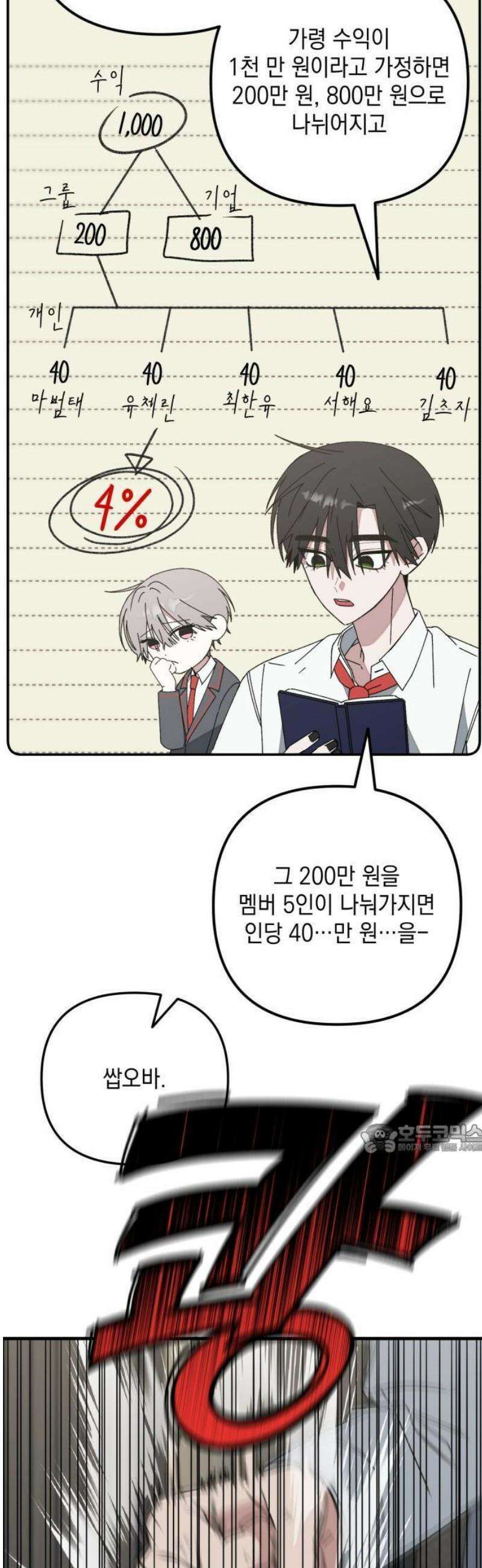 한국에서 히어로 하기 힘들더라 31화 계약서가 너무해 (1) 33