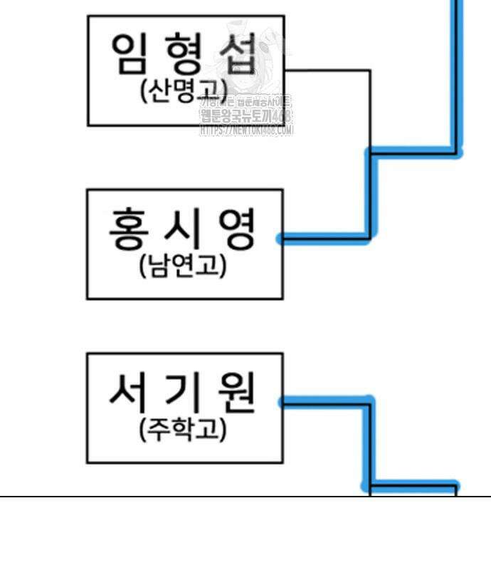 펜홀더 83화 213
