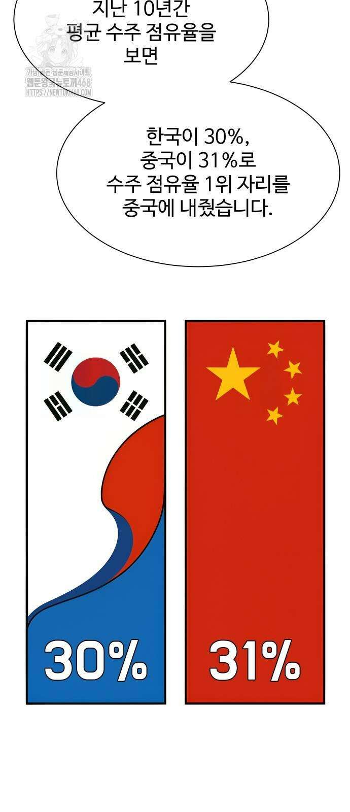 만능사원 전설이 되다 86화 19