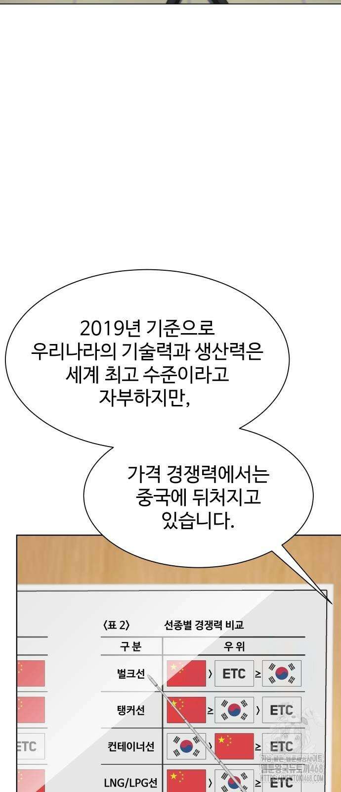 만능사원 전설이 되다 86화 27