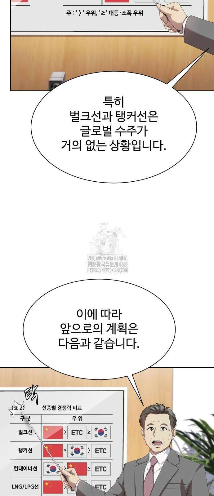 만능사원 전설이 되다 86화 28