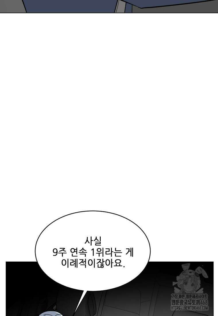 1년차 만렙 매니저 161화 8