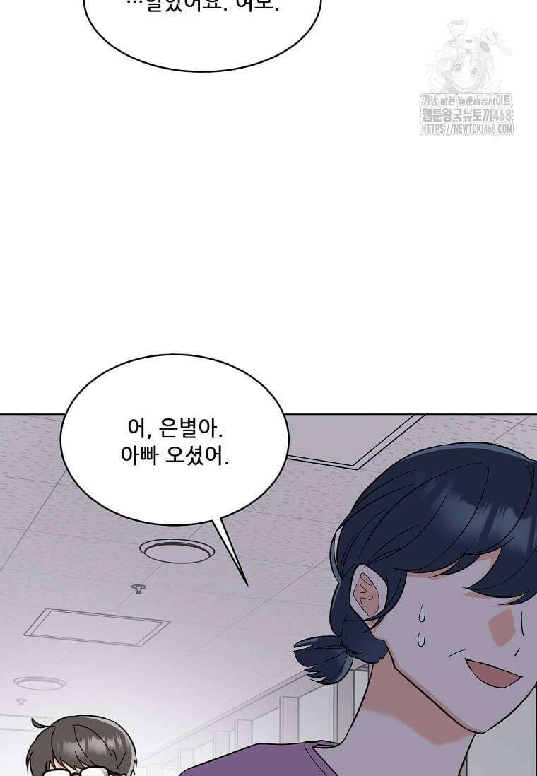 1년차 만렙 매니저 161화 51