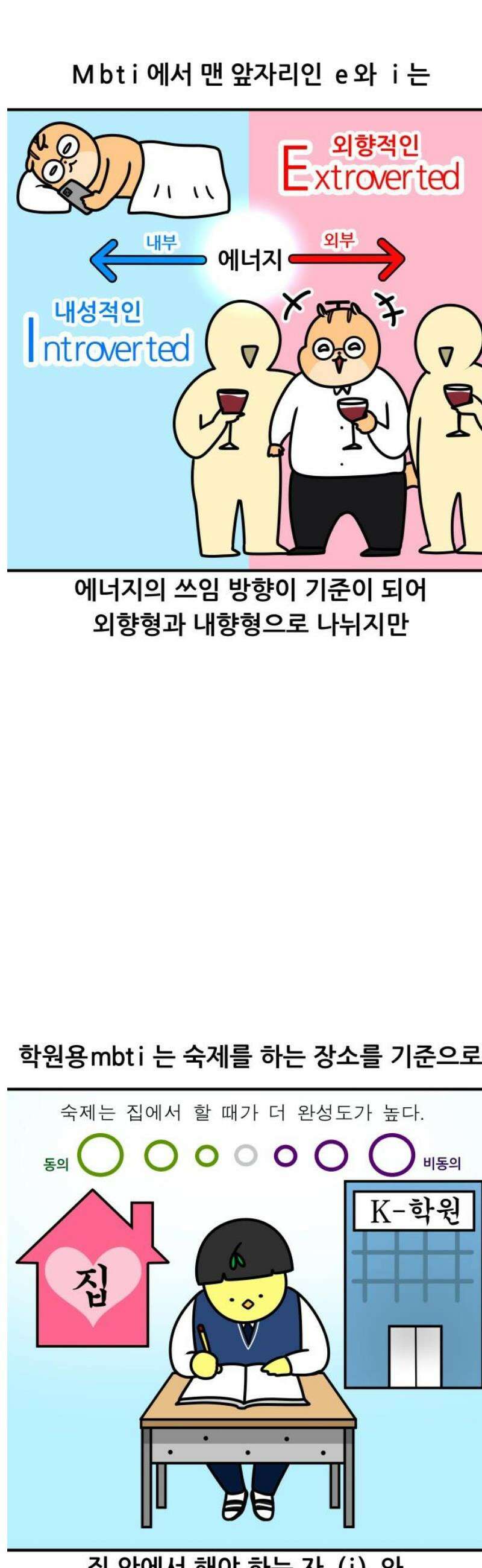 K학원 생존기 126화 - MBTI에 관하여(E와 I) 3