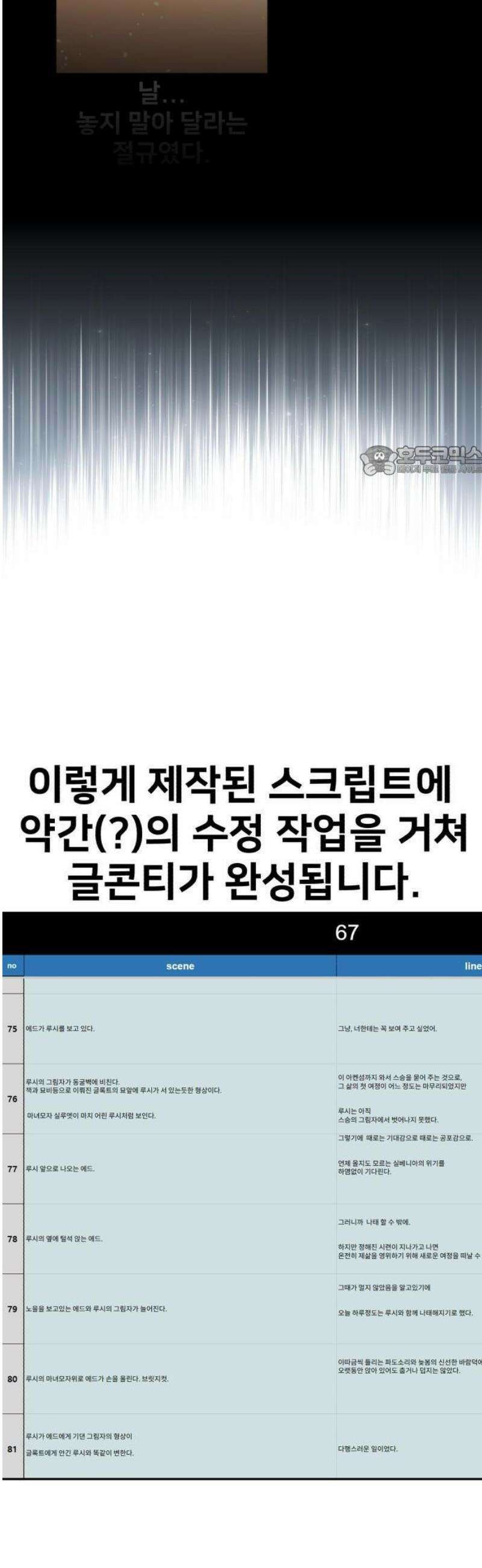 아카데미에서 살아남기 [1부 후기] 37
