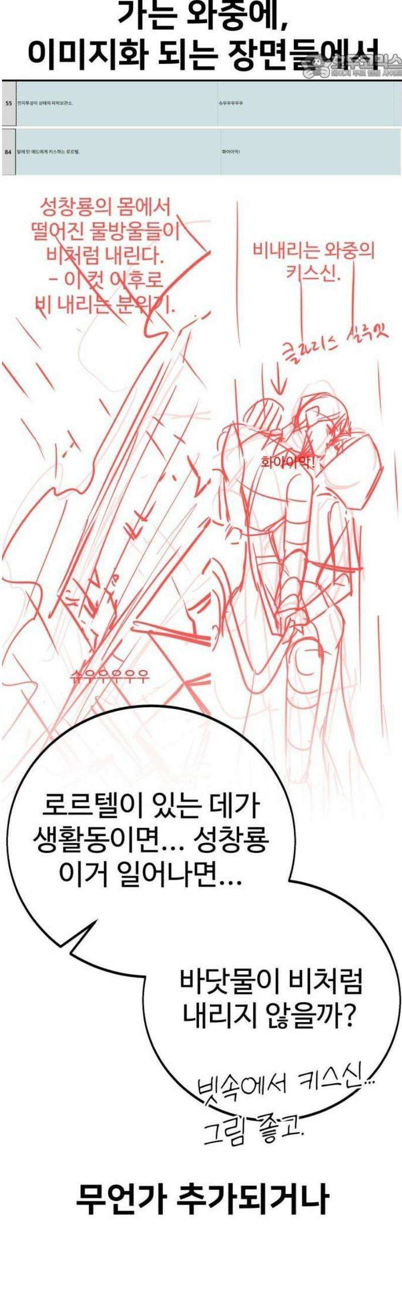 아카데미에서 살아남기 [1부 후기] 42