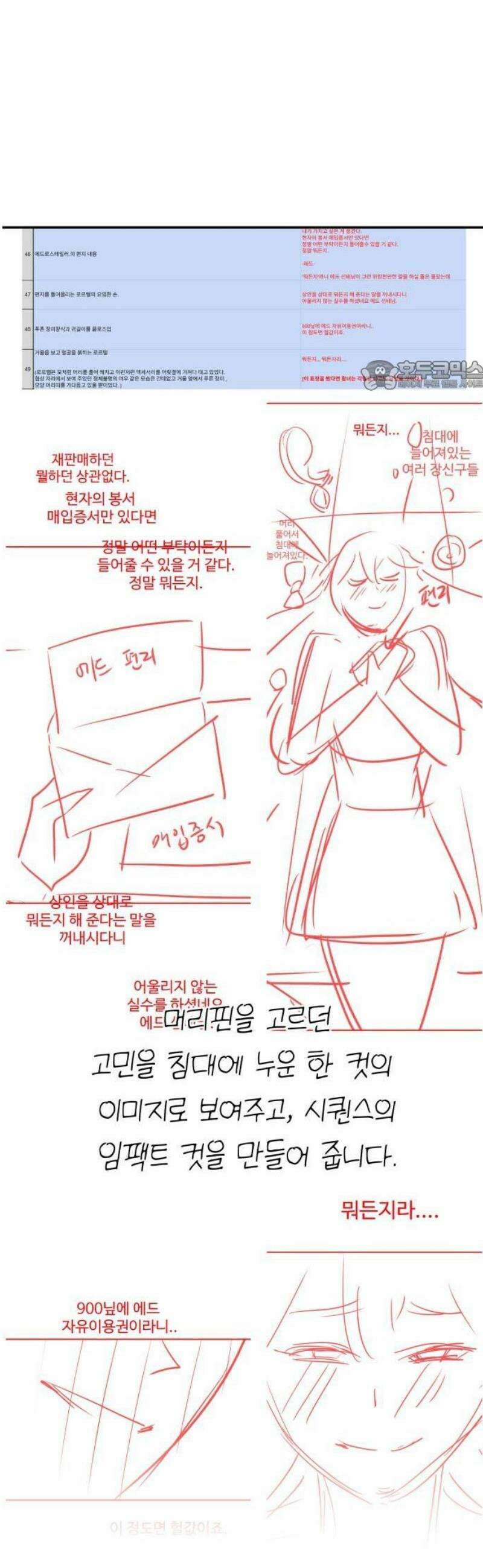 아카데미에서 살아남기 [1부 후기] 43
