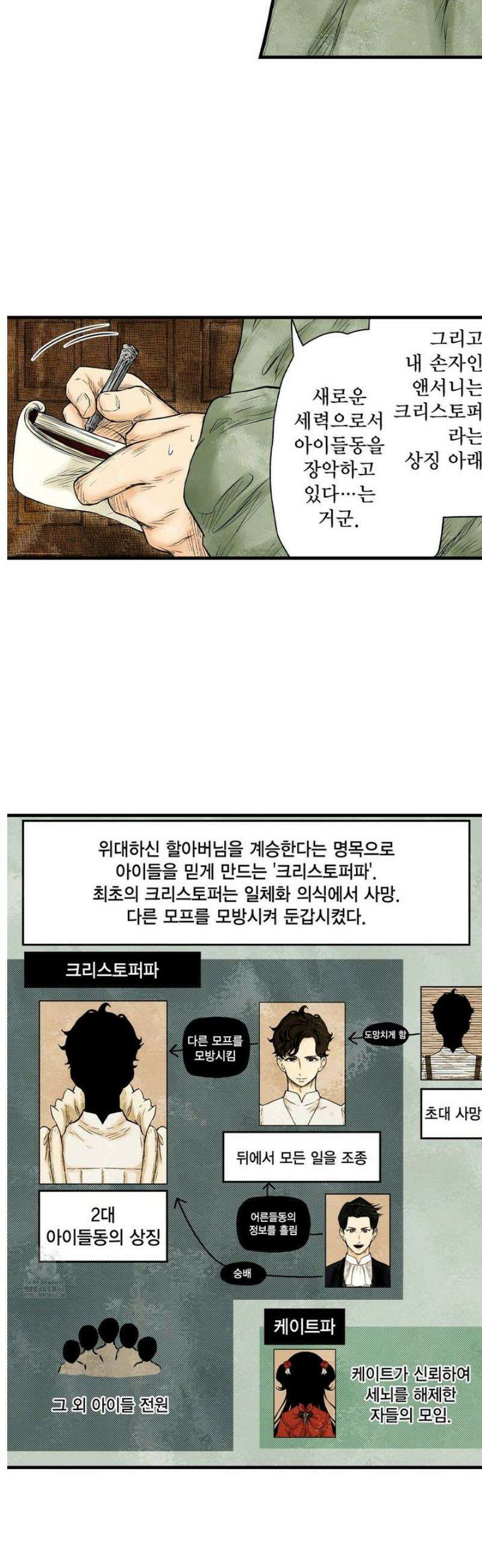 섀도 하우스 222화 3