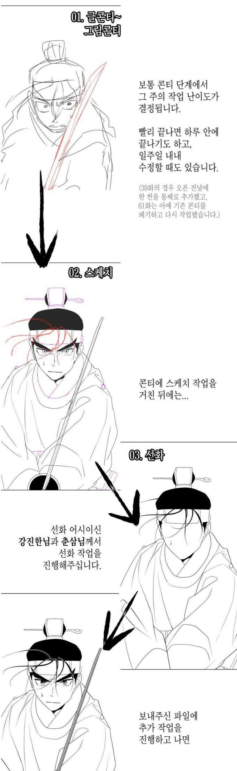 사람의 탈 1부 후기 5