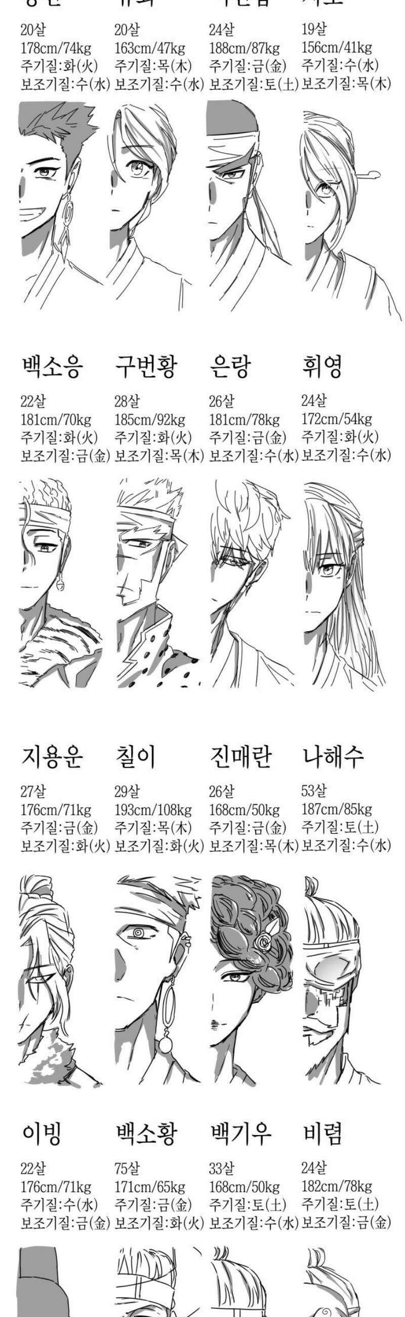 사람의 탈 1부 후기 10