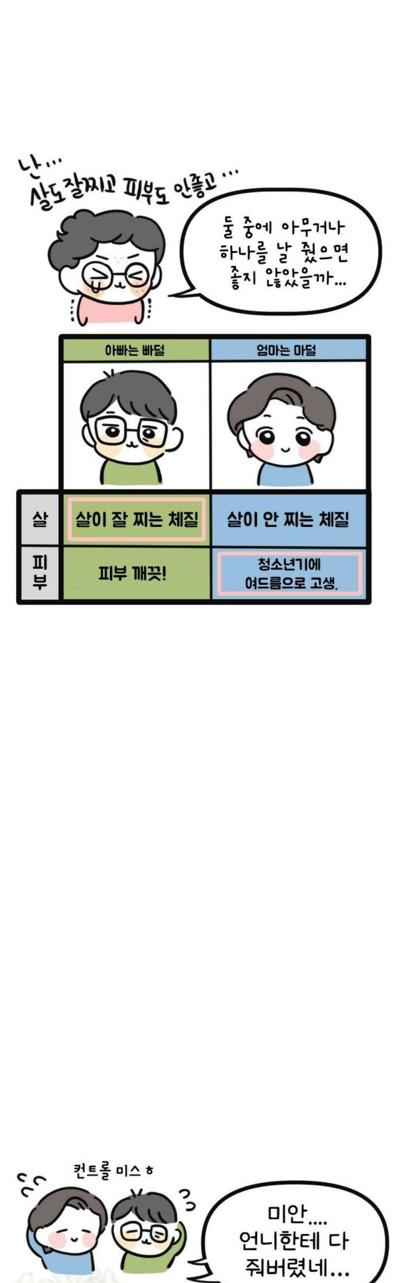 과학고 생존일지 14빵 봄을 생각하는 시기 9