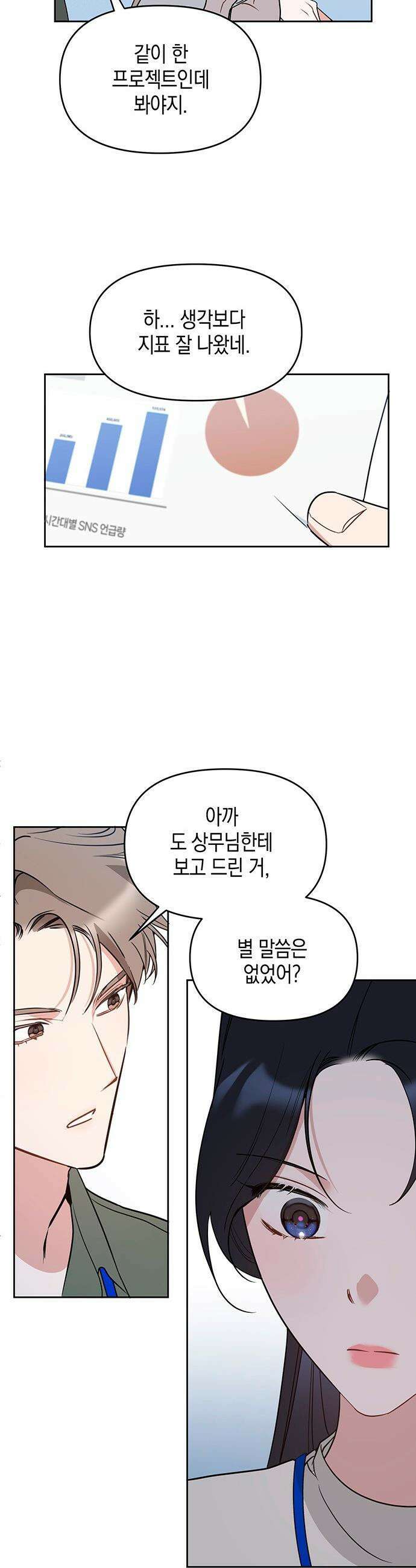 상사불상사 - 97화 3