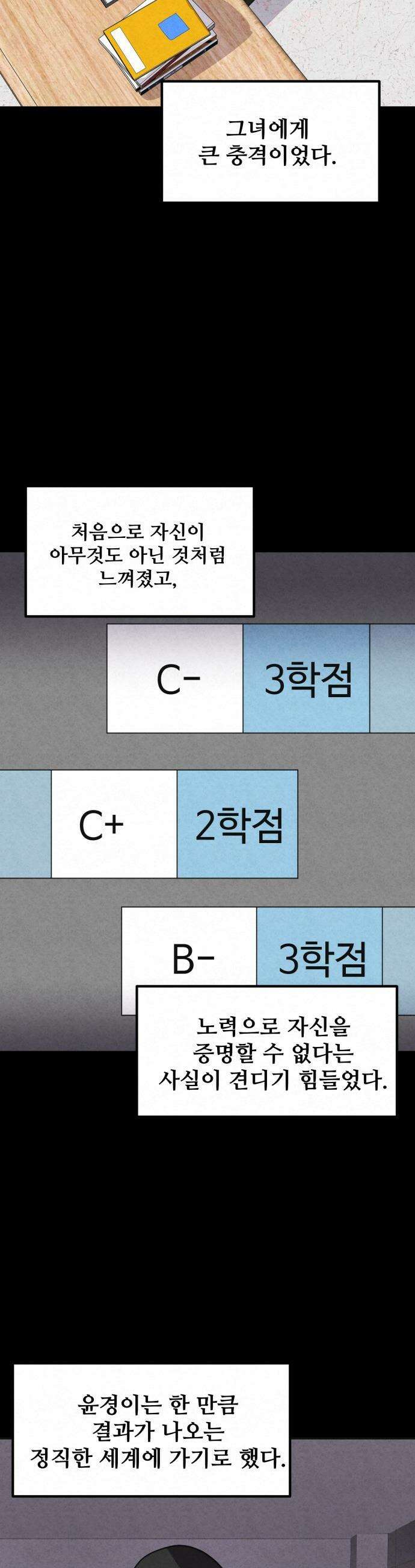 뼈말라인 내가 100kg가 된 이유 - 18화  달라지는 시선 4