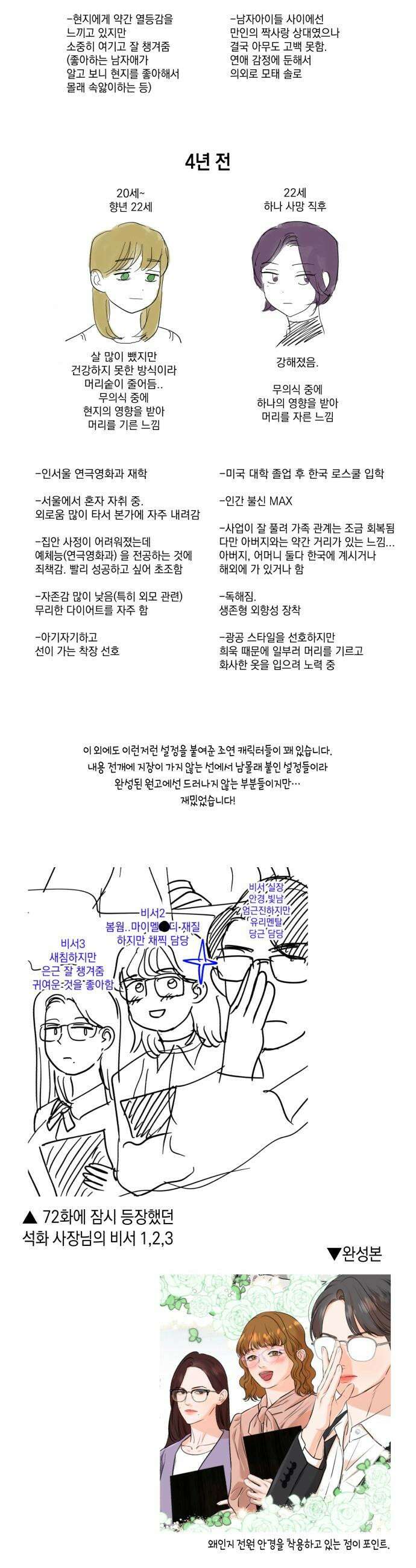 못 잡아먹어서 안달 - 완결 후기 8