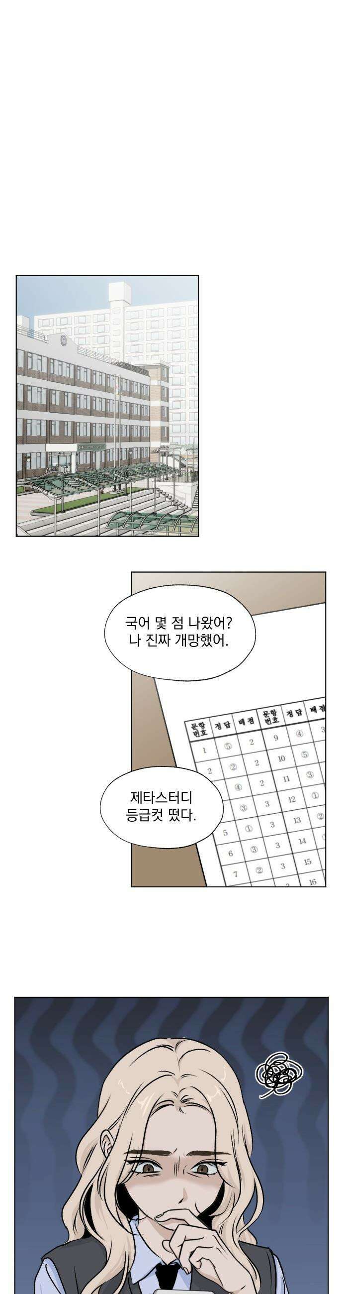품위증명 - 54． Don`t Look Back(4) 3