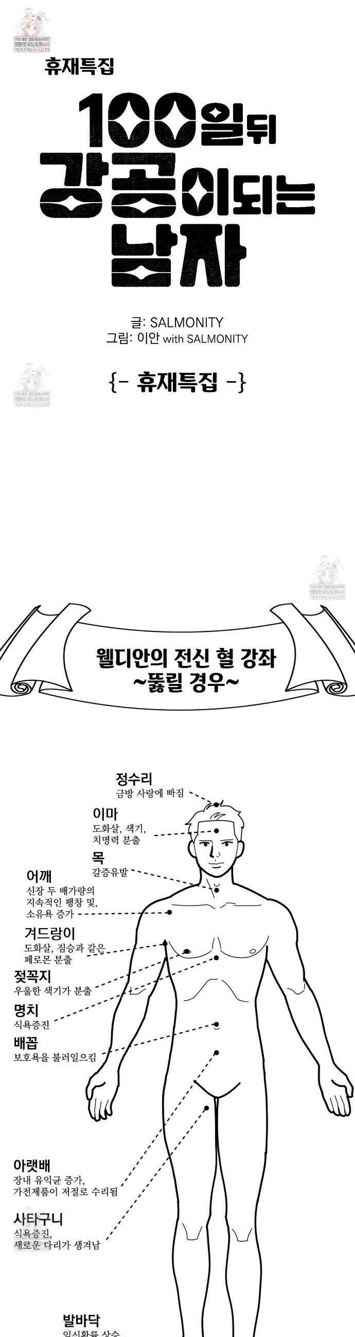 100일 뒤 강공이 되는 남자 휴재특집③ 1