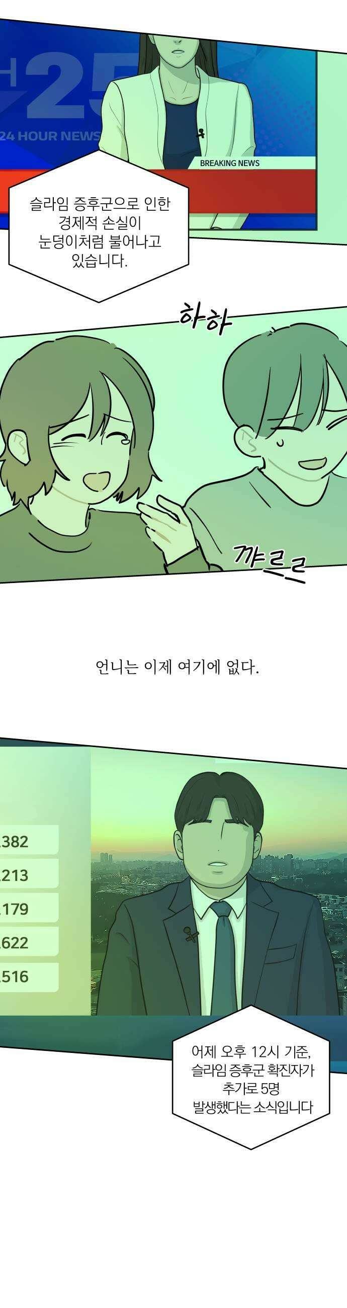 슬라임증후군 3화 5